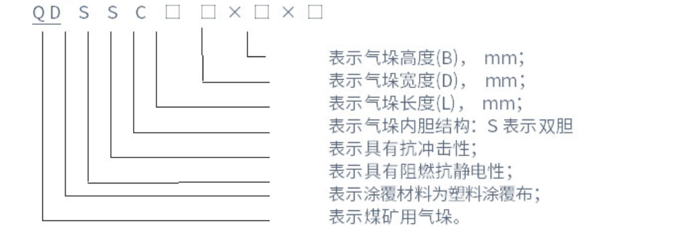矿用充气气垛