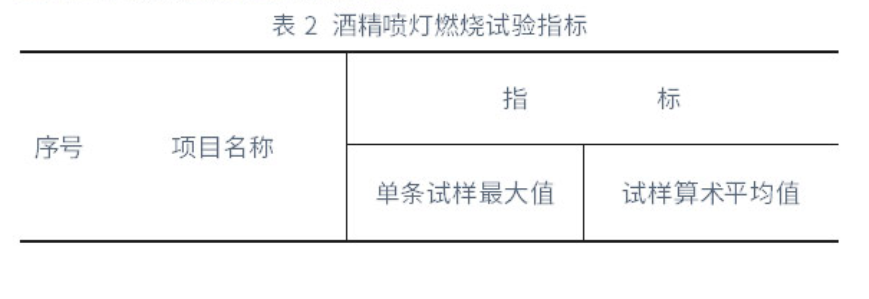 矿用充气气垛
